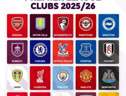 Pemain Lokal Premier League Kian Langka, Identitas Klub Mulai Hilang